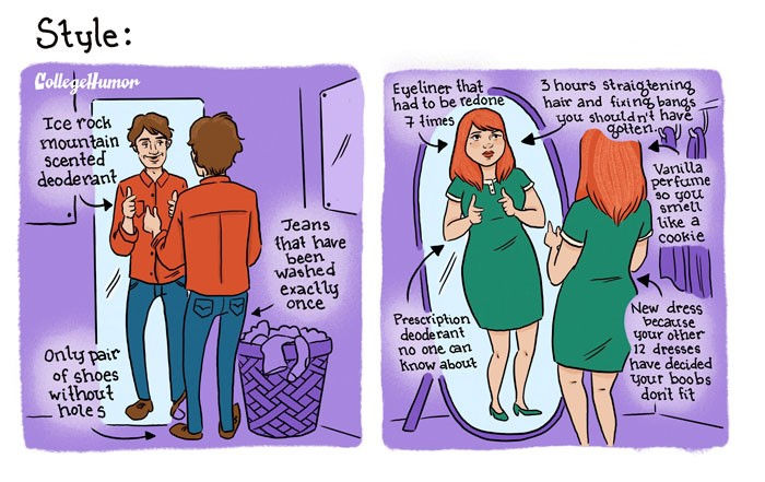 Differences Between Men And Women Perfectly Captured In Funny Comics